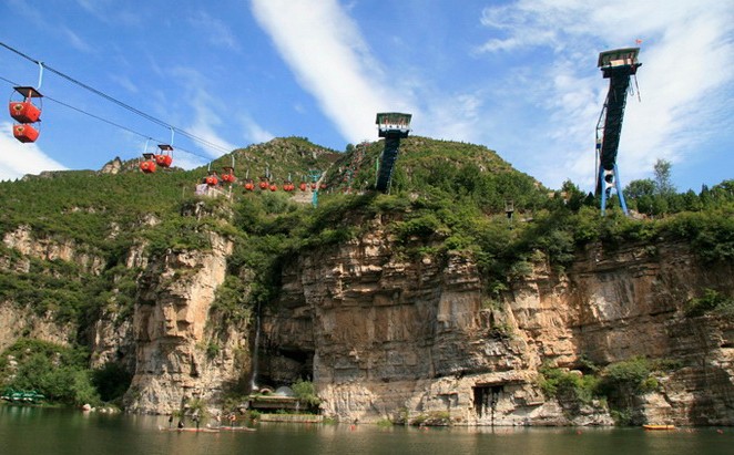 十渡玻璃棧道、拒馬河漂流、天鵝湖、BBQ自助燒